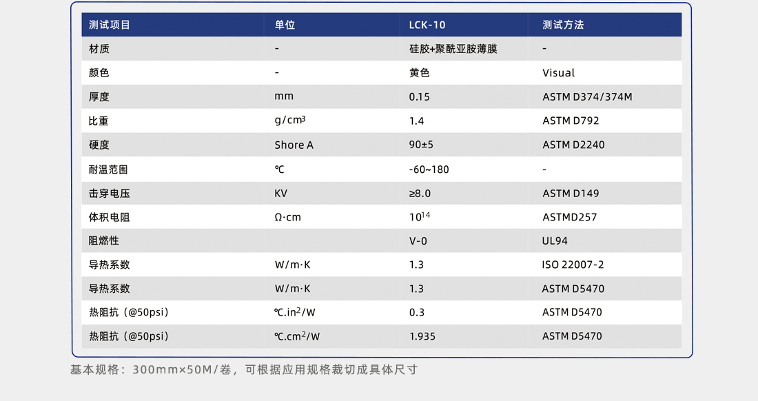 LCK-10導(dǎo)熱矽膠片測試 LCK-10導(dǎo)熱矽膠片測試
